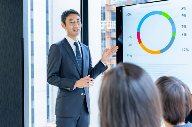 マーケティング部